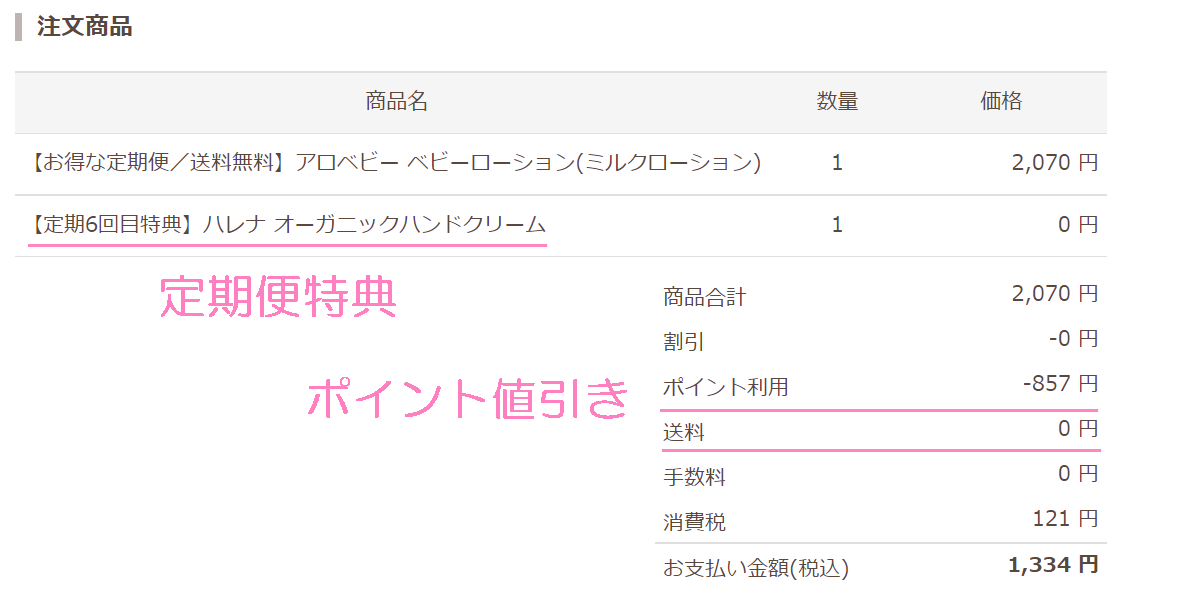 購入履歴