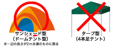 持ち込めるテントの種類