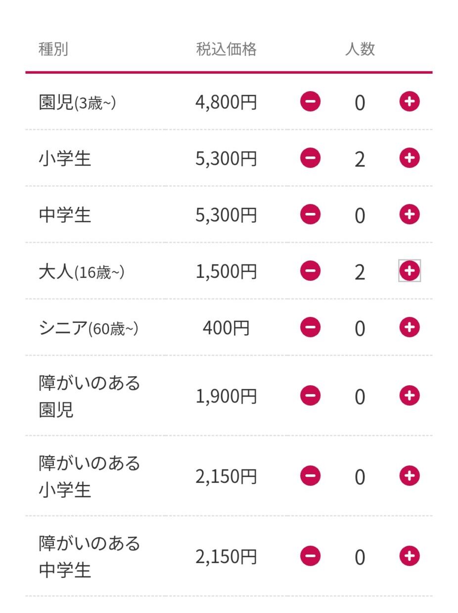 auスマパス適用後のH.S料金