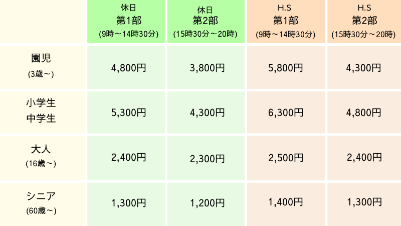 キッザニア福岡、土日、ホリデーシーズンの料金表