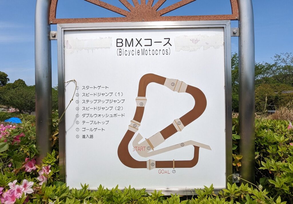 BMXコース
